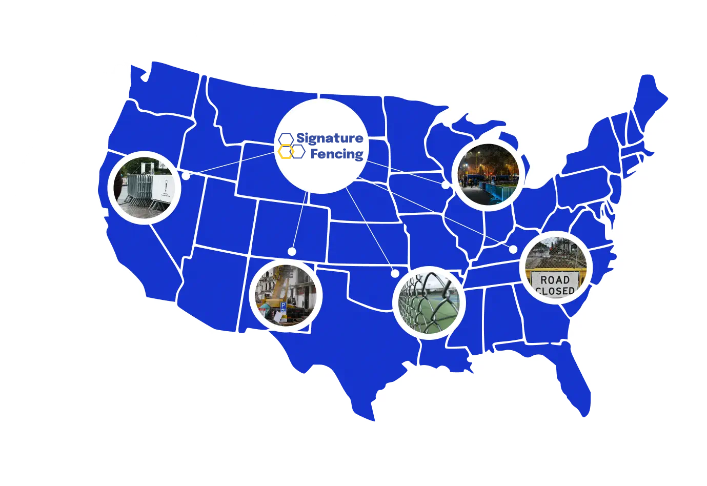 sigfencing Across US